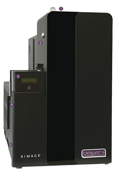 Catalyst II 6000/6000N